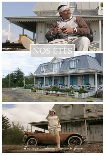 Nos étés poster - Find streaming availability