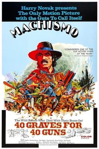 Machismo: 40 Graves for 40 Guns poster - Find streaming availability