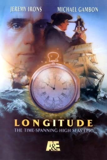 Longitude poster - Find streaming availability