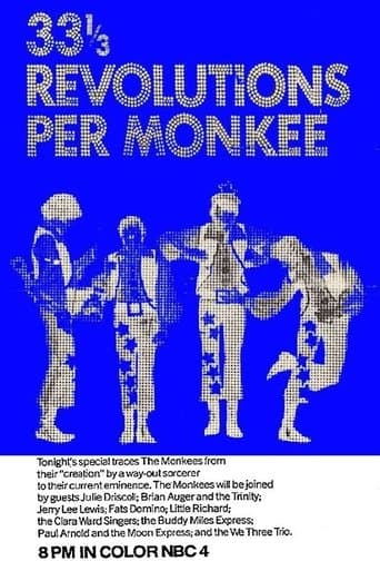 33 ⅓ Revolutions per Monkee poster - Find streaming availability