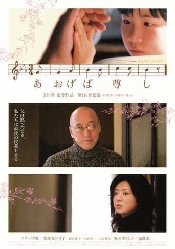 Aogeba Tôtoshi poster - Find streaming availability