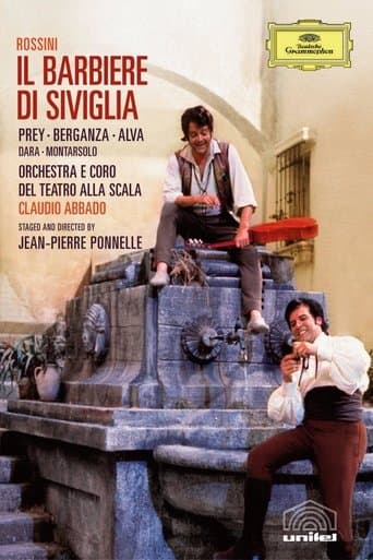 Il Barbiere di Siviglia poster - Find streaming availability
