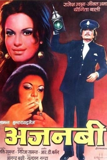 Ajanabee poster - Find streaming availability