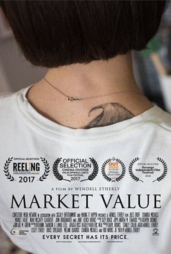 Market Value poster - Find streaming availability