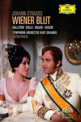 Wiener Blut poster - Find streaming availability