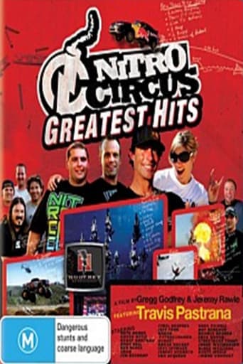 Nitro Circus Greatest Hits poster - Find streaming availability