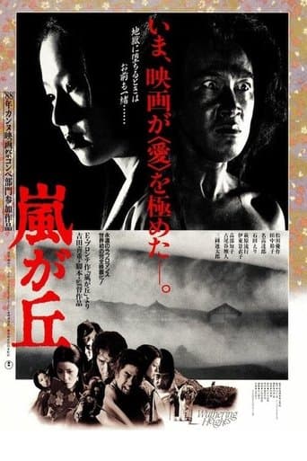 Wuthering Heights poster - Find streaming availability