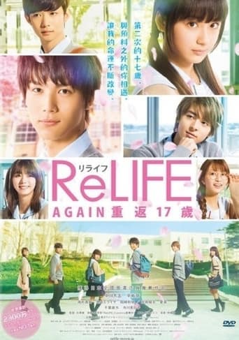 ReLIFE poster - Find streaming availability