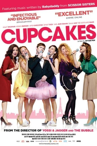 Cupcakes poster - Find streaming availability