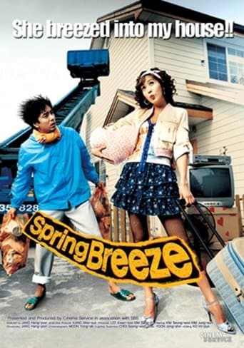 Spring Breeze poster - Find streaming availability