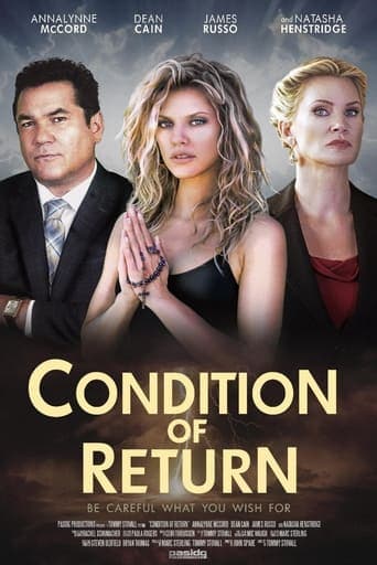 Condition of Return poster - Find streaming availability