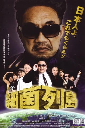 Saikin rettō poster - Find streaming availability