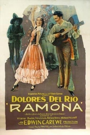 Ramona poster - Find streaming availability