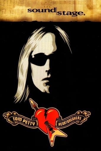 Tom Petty & The Heartbreakers: Live in Concert poster - Find streaming availability