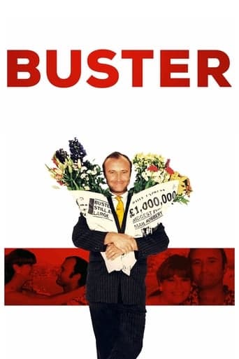 Buster poster - Find streaming availability