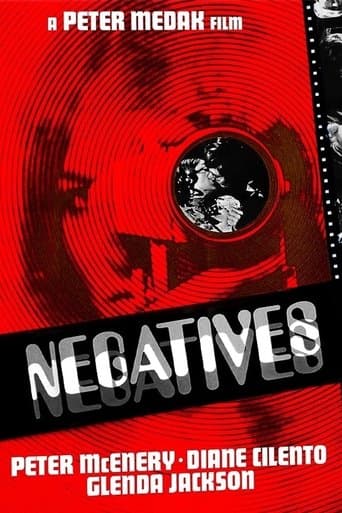 Negatives poster - Find streaming availability