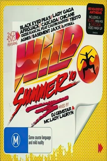 Wild Summer 10 poster - Find streaming availability
