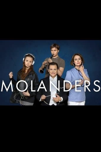 Molanders poster - Find streaming availability