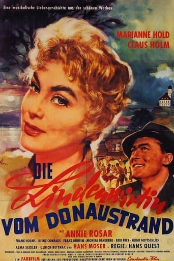 Die Lindenwirtin vom Donaustrand poster - Find streaming availability