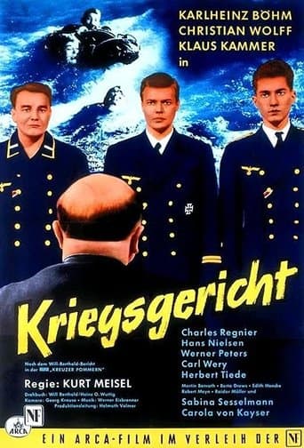 Court Martial poster - Find streaming availability