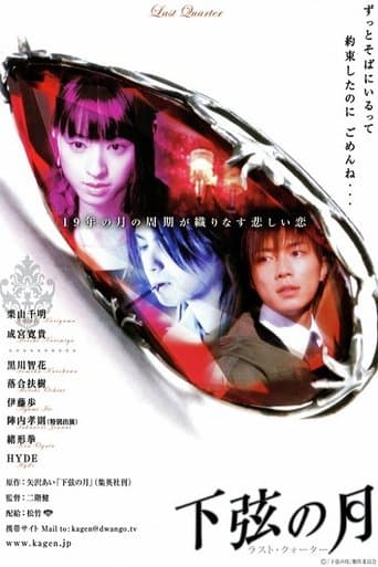 Last Quarter poster - Find streaming availability