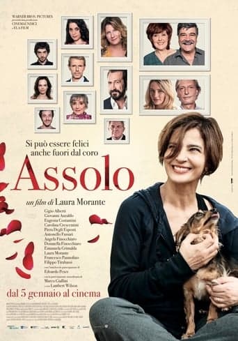 Assolo poster - Find streaming availability