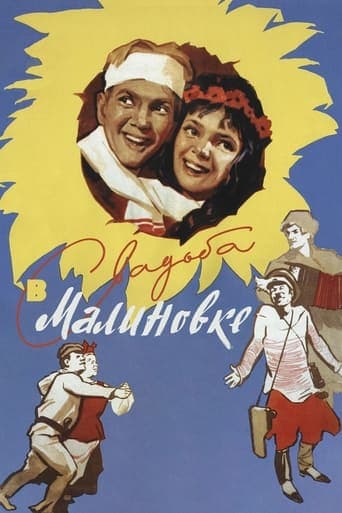 Wedding in Malinovka poster - Find streaming availability