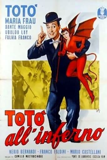 Totò all'inferno poster - Find streaming availability