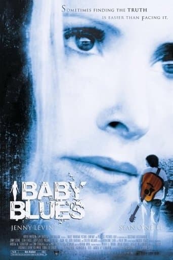 Baby Blues poster - Find streaming availability