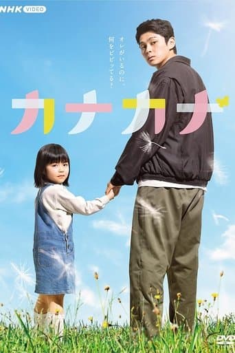 Kanakana poster - Find streaming availability