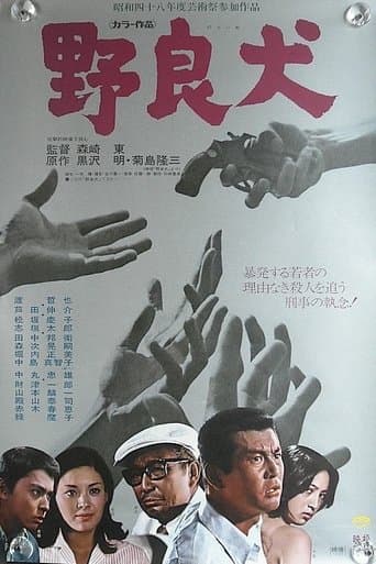 Stray Dog poster - Find streaming availability