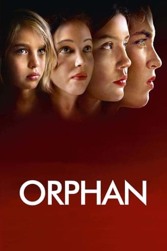 Orphan poster - Find streaming availability