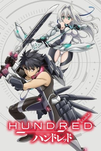 Hundred poster - Find streaming availability