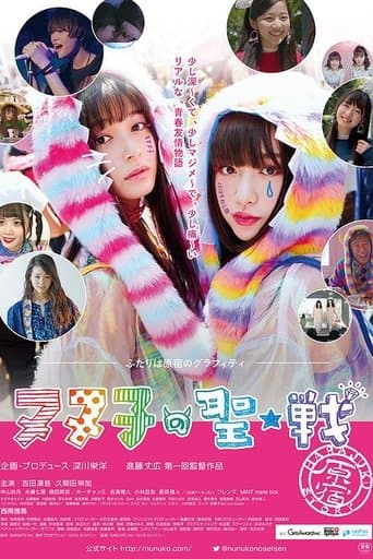 Girls Don't Cry poster - Find streaming availability