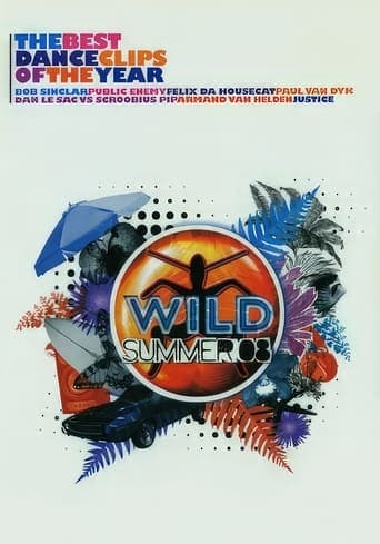 Wild Summer 08 poster - Find streaming availability