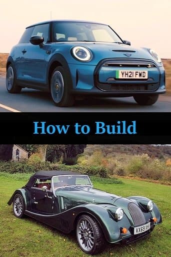 How to Build... poster - Find streaming availability