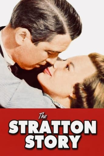 The Stratton Story poster - Find streaming availability