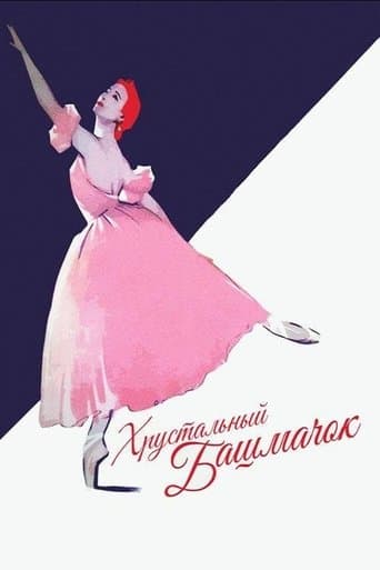 Cinderella poster - Find streaming availability