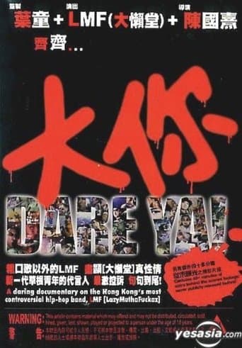 Dare Ya! poster - Find streaming availability