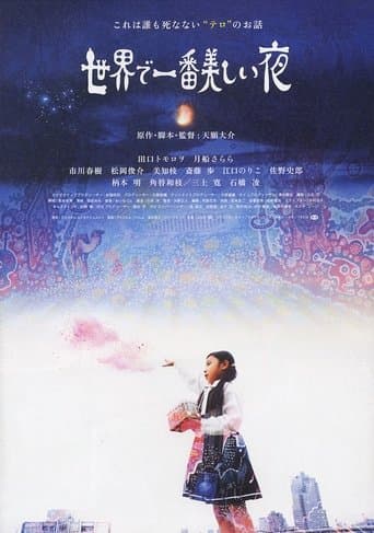 The Most Beautiful Night In The World poster - Find streaming availability