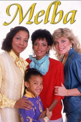 Melba poster - Find streaming availability
