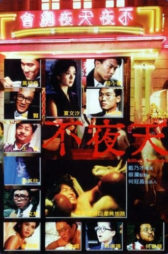 Killer's Nocturne poster - Find streaming availability