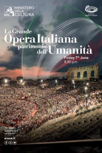 La grande Opera Italiana patrimonio dell'umanità poster - Find streaming availability