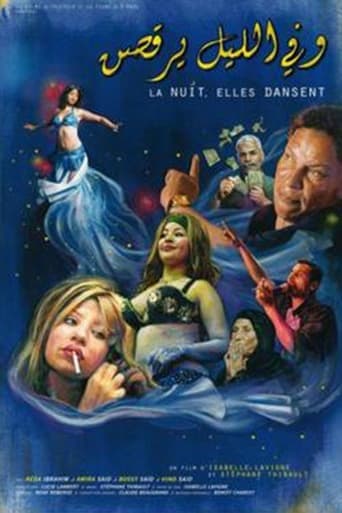 At Night, They Dance poster - Find streaming availability