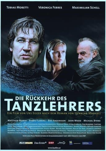 The Return of the Dancing Master poster - Find streaming availability