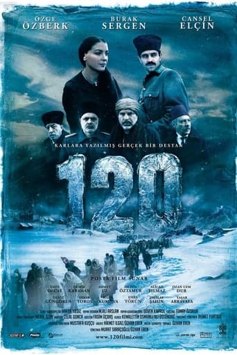 120 poster - Find streaming availability