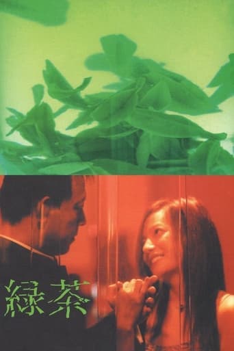 Green Tea poster - Find streaming availability