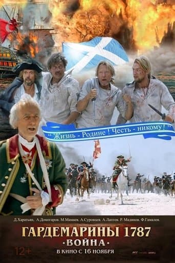 Naval Cadets 1787. War poster - Find streaming availability