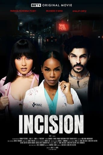 Incision poster - Find streaming availability