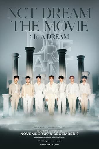 NCT DREAM THE MOVIE : In A DREAM poster - Find streaming availability